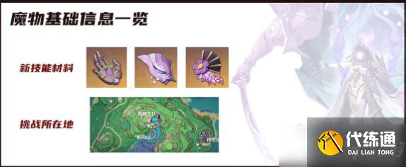 原神雷神周本怎么开