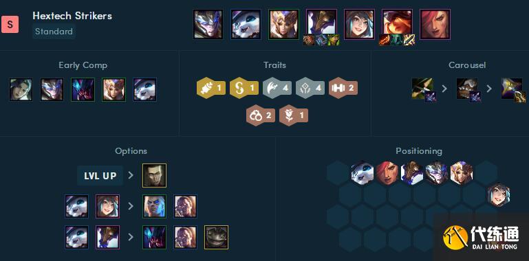 云顶之弈海克斯科技阵容怎么玩