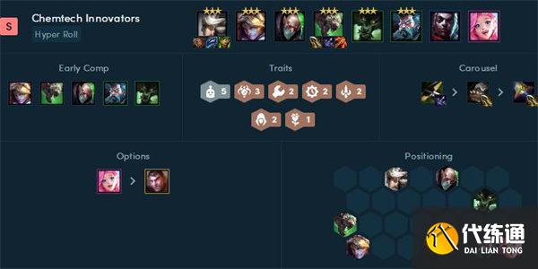 云顶之弈霓虹之夜阵容搭配推荐