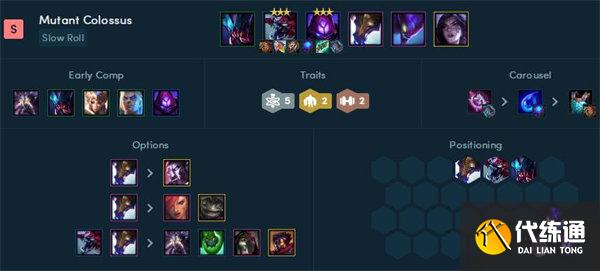 云顶之弈霓虹之夜阵容搭配推荐