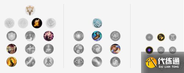 lol破舰者男枪出装推荐-英雄联盟破舰者男枪天赋符文攻略