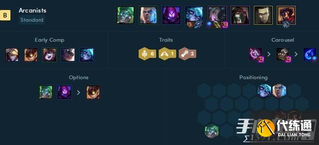 《云顶之弈》s6.5狐狸阵容怎么玩