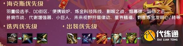 《云顶之弈手游》炼金发明家老鼠阵容推荐 S6.5老鼠阵容装备搭配