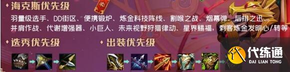 云顶之弈霓虹之夜S6.5老鼠主C阵容装备搭配详解