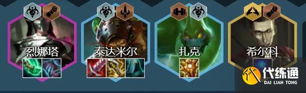 云顶之弈炼金蛮王阵容怎么玩-炼金蛮王阵容搭配攻略