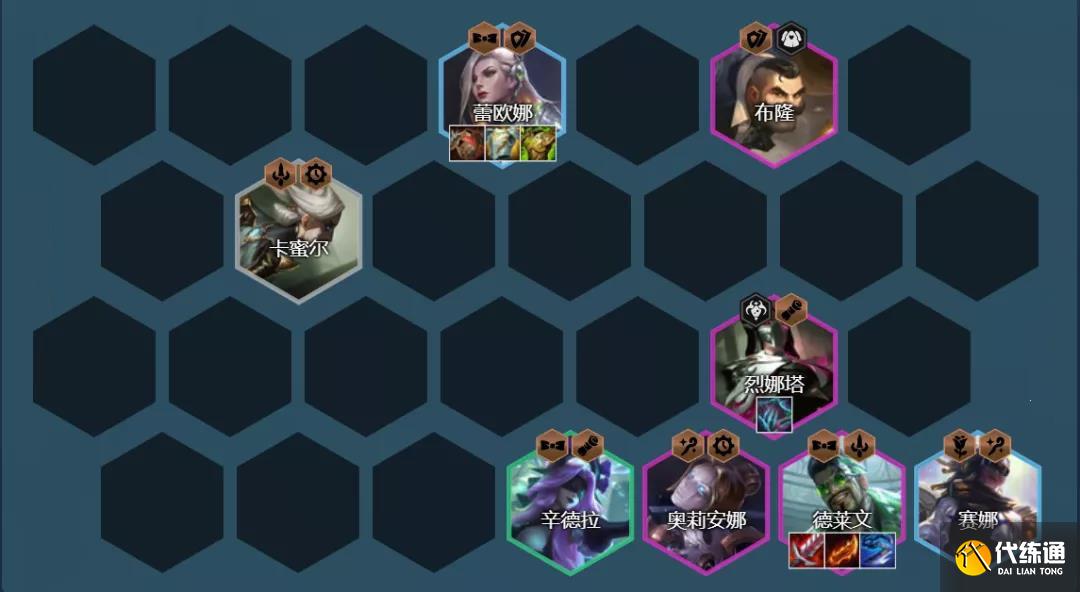 云顶之弈执事德莱文阵容怎么玩-执事德莱文阵容搭配攻略
