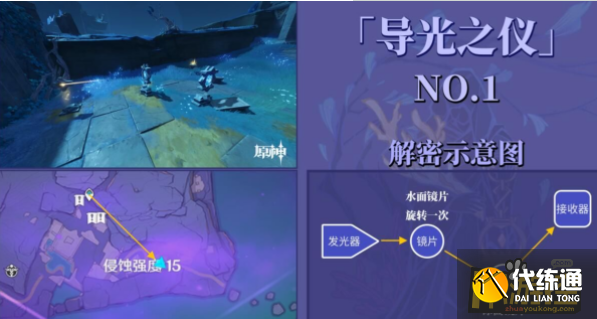 原神导光之仪位置及解密方法一览1.png