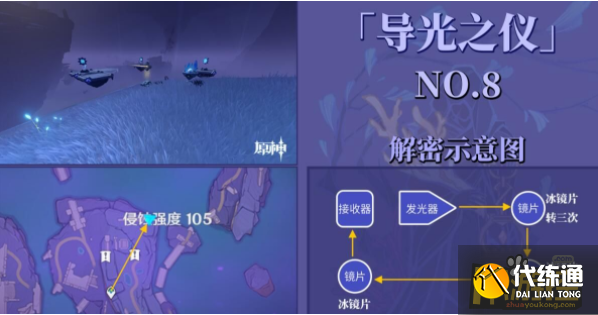 原神导光之仪位置及解密方法一览8.png