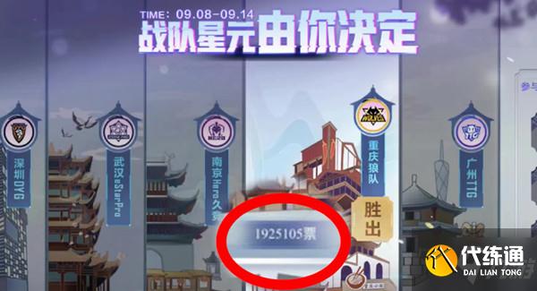 王者荣耀小乔重庆狼队星元皮肤怎么样?小乔战队星元皮肤上线预告