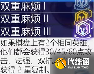 云顶之弈双重麻烦什么意思？双重麻烦海克斯效果介绍[多图]图片1