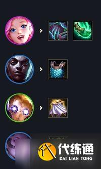 《云顶之弈》s6.5吃鸡阵容汇总分享