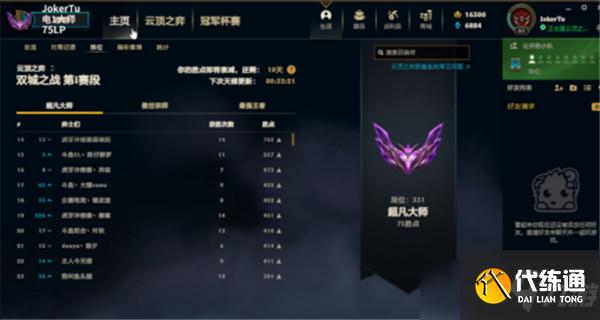 云顶之弈6.5版本霓虹之夜王者局9大上分阵容推荐[多图]