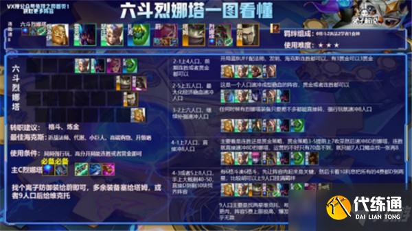 云顶之弈6.5版本霓虹之夜王者局9大上分阵容推荐[多图]