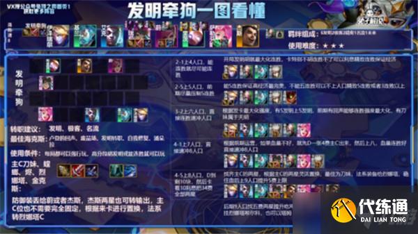 云顶之弈6.5版本霓虹之夜王者局9大上分阵容推荐[多图]