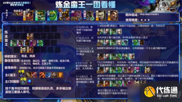 云顶之弈6.5版本霓虹之夜王者局9大上分阵容推荐[多图]