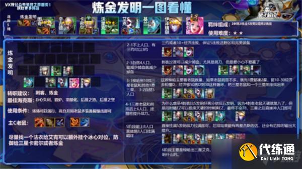 云顶之弈6.5版本霓虹之夜王者局9大上分阵容推荐[多图]