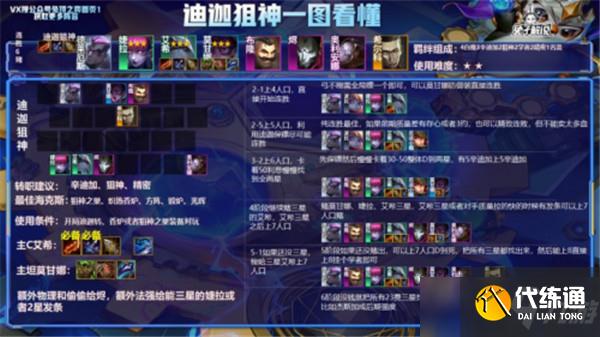 云顶之弈6.5版本霓虹之夜王者局9大上分阵容推荐[多图]