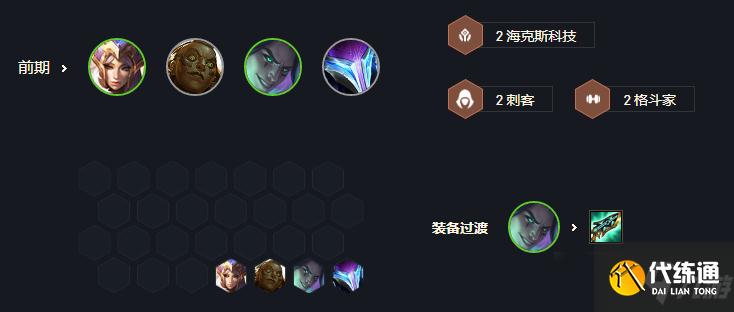 云顶之弈s6.5阵容推荐 毒斗烈娜塔阵容攻略解析