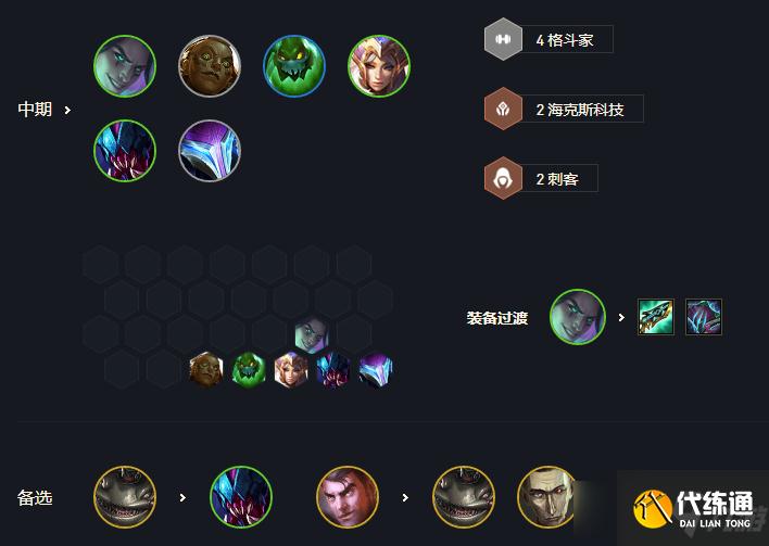 云顶之弈s6.5阵容推荐 毒斗烈娜塔阵容攻略解析