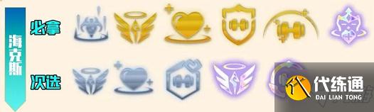 云顶之弈霓虹之夜连败毒斗罗怎么玩 云顶之弈S6.5连败毒斗罗阵容攻略