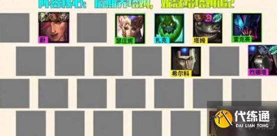 云顶之弈霓虹之夜连败毒斗罗怎么玩 云顶之弈S6.5连败毒斗罗阵容攻略