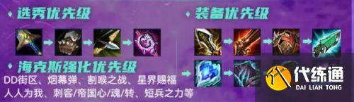 云顶之弈极斗炼金巨魔阵容怎么搭配?巨魔主c阵容一览 云顶之弈极斗炼金巨魔阵容怎么搭配?巨魔主c阵容一览