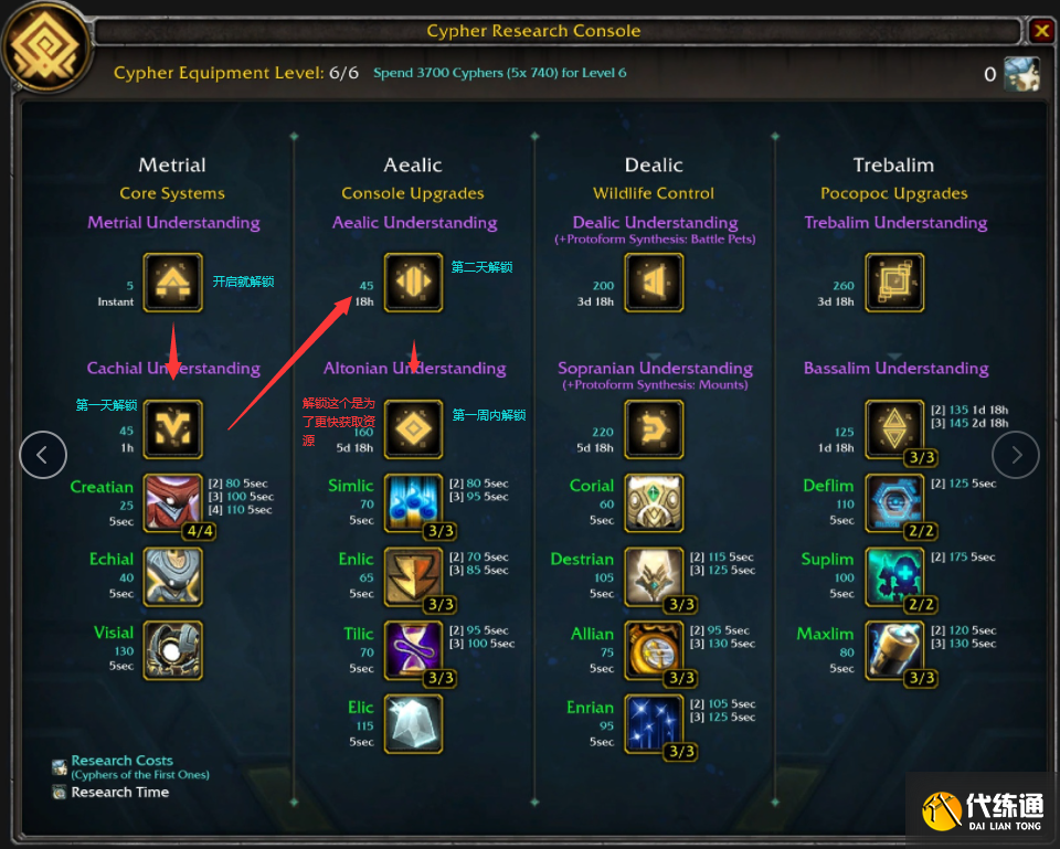 《魔兽世界》密文研究控制台最优路线攻略 《魔兽世界》密文研究控制台最优路线攻略