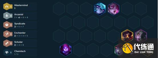 《云顶之弈》黑魔辛迪加狐狸阵容搭配推荐