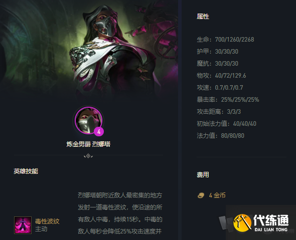 云顶之弈毒斗罗烈娜塔阵容怎么玩 s6.5烈娜塔上分阵容搭配攻略