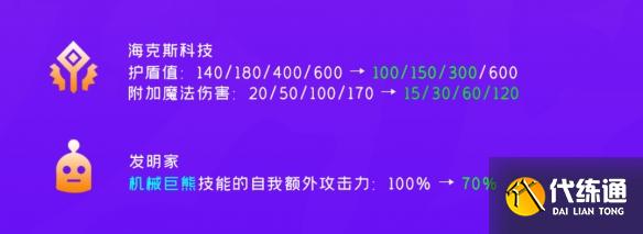 《云顶之弈手游》12.4B更新解读 2月23日热补丁更新内容