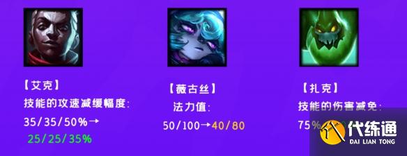 《云顶之弈手游》12.4B更新解读 2月23日热补丁更新内容