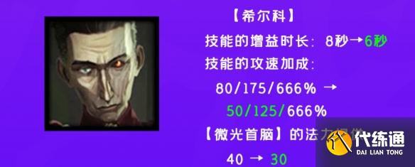 《云顶之弈手游》12.4B更新解读 2月23日热补丁更新内容
