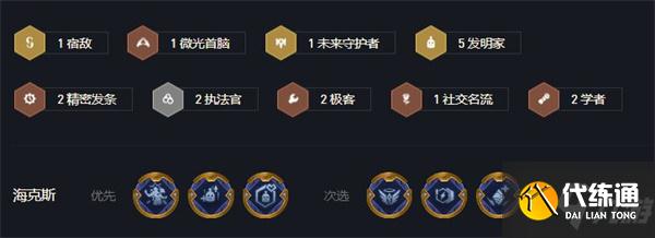 云顶之弈S6.5精密发条阵容搭配攻略