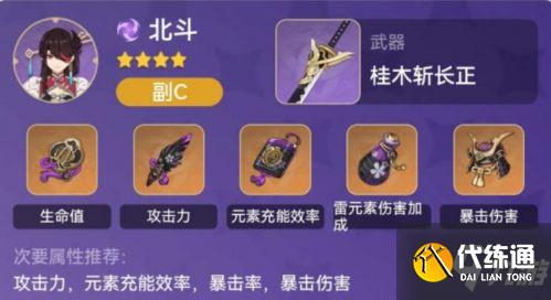 原神2.5辛焱阵容怎么搭配 原神2.5辛焱阵容推荐