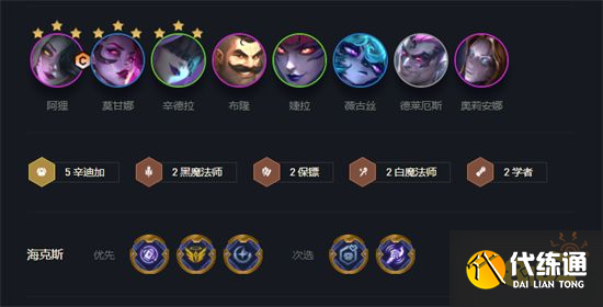 云顶之弈辛迪加狐狸阵容搭配 辛迪加狐狸阵容装备推荐