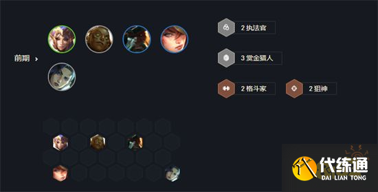 云顶之弈辛迪加狐狸阵容搭配 辛迪加狐狸阵容装备推荐