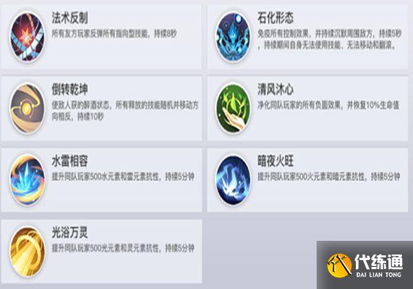 天谕手游举世争锋辅助技能 天谕手游举世争锋辅助技能