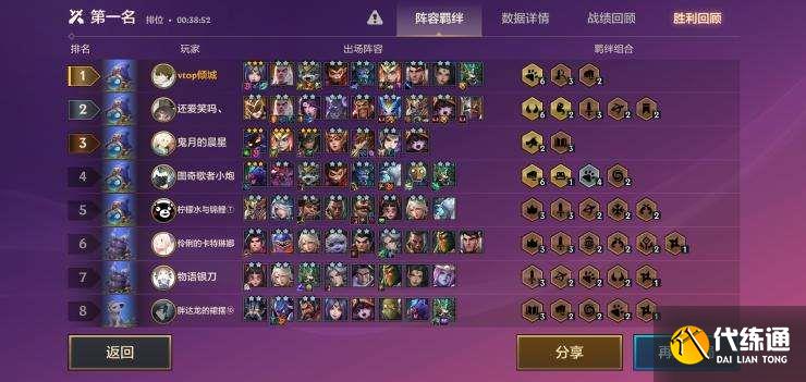 金铲铲之战霓虹之夜羁绊大全 s6.5版本新增羁绊效果以及装备汇总[多图]图片1