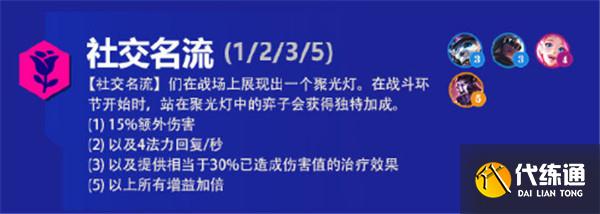 金铲铲之战霓虹之夜羁绊大全 s6.5版本新增羁绊效果以及装备汇总[多图]图片5