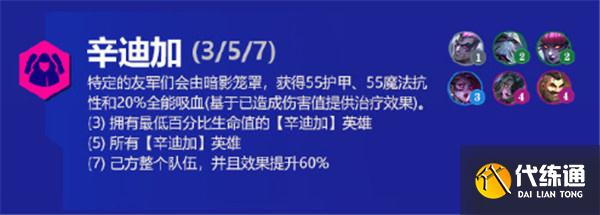 金铲铲之战霓虹之夜羁绊大全 s6.5版本新增羁绊效果以及装备汇总[多图]图片8