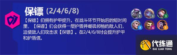 金铲铲之战霓虹之夜羁绊大全 s6.5版本新增羁绊效果以及装备汇总[多图]图片20
