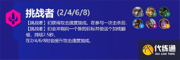 金铲铲之战霓虹之夜羁绊大全 s6.5版本新增羁绊效果以及装备汇总[多图]图片22