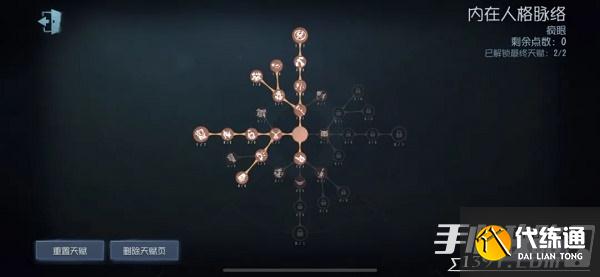《第五人格》疯眼天赋加点图最新2022