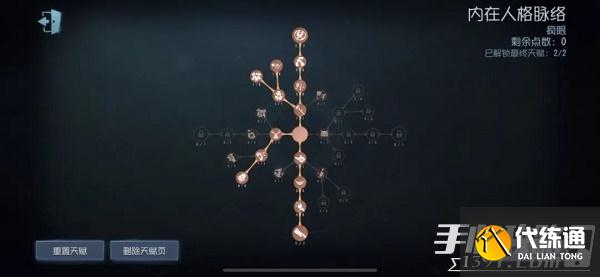 《第五人格》疯眼天赋加点图最新2022