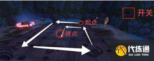 迷途深渊手游前期怎么升级快 迷途深渊手游前期怎么升级快