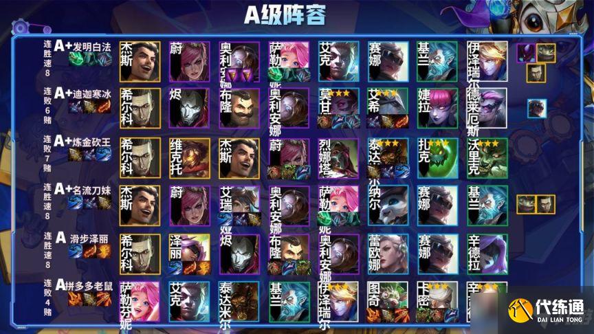 金铲铲之战S6.5霓虹之夜版本最强上分吃鸡阵容一览表[多图]