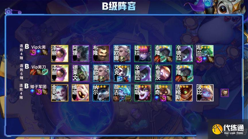 金铲铲之战S6.5霓虹之夜版本最强上分吃鸡阵容一览表[多图]