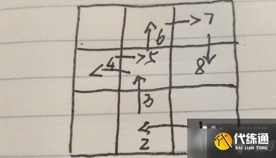 《原神》2.0秘宝迷踪特殊宝藏一在哪里?2.0秘宝迷踪特殊宝藏一位置分享