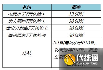 王者荣耀钻石语音怎么获得？钻石语音获得方法[多图]图片3