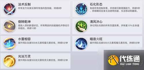 天谕手游举世争锋技能怎么搭配 举世争锋技能搭配攻略